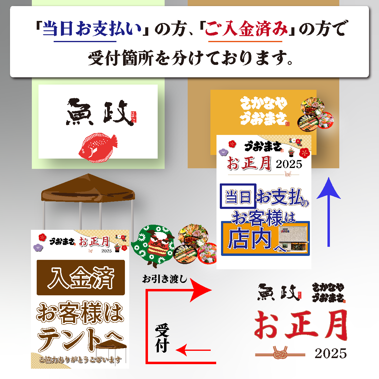 いよいよ明日より福岡・久留米のうおまさのお正月2024 当日の受付、お