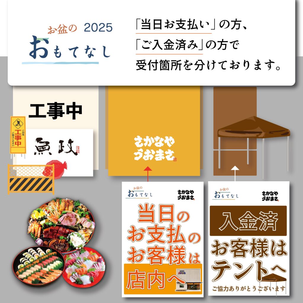 うおまさ周辺配置図