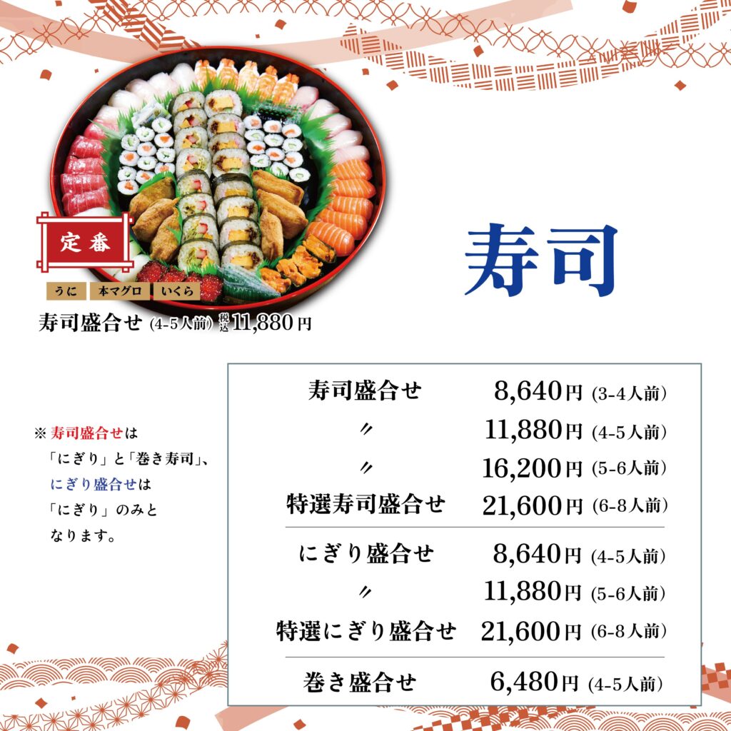寿司盛合せ