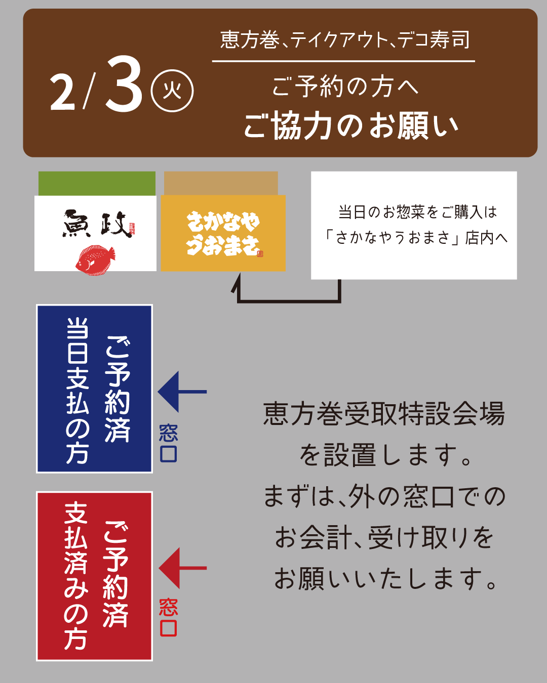 うおまさ駐車場の特設会場案内地図。恵方巻受け取り窓口の場所を示しています。
